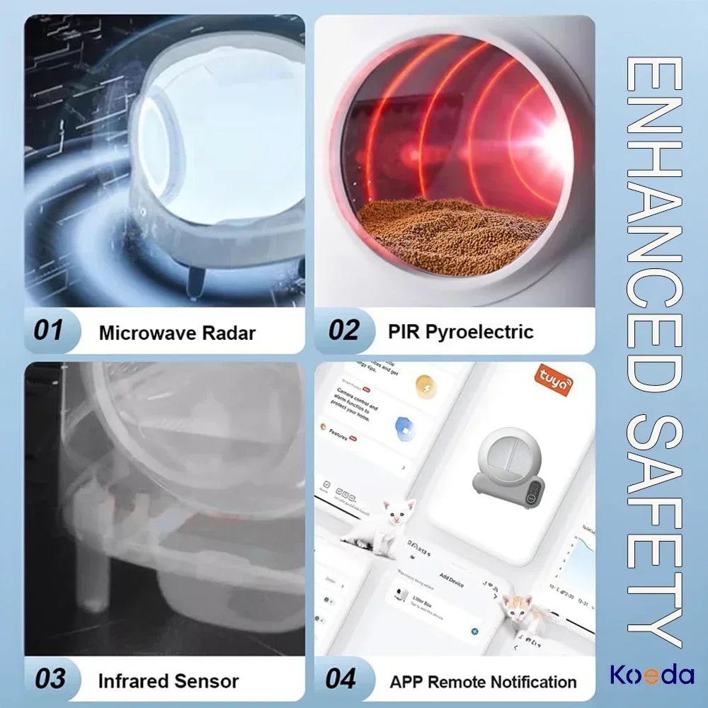 Bac à Litière Autonettoyant LUXE (66L) | Contrôle Wi-Fi/App, Système Anti-Odeur & Sécurité 100% Brevetée | Pour Chats 1.5-10KG