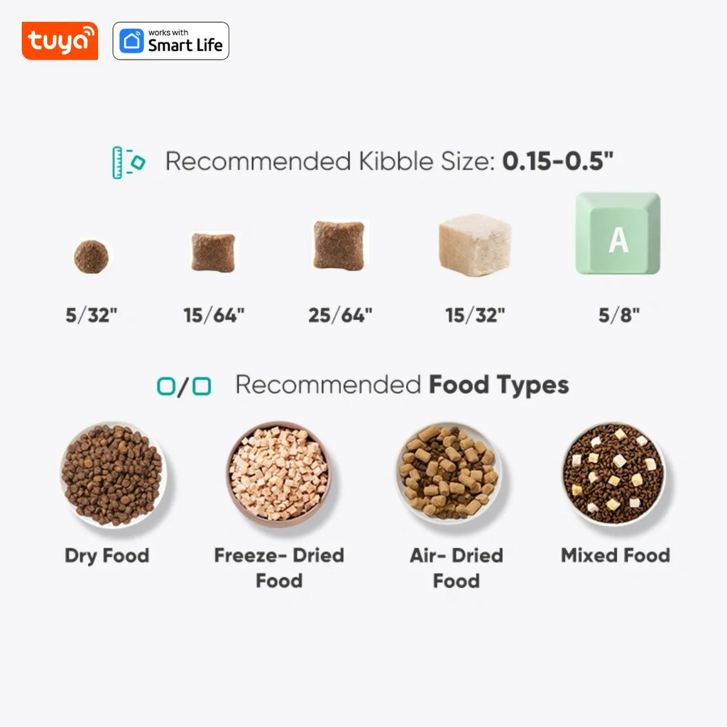 Mangeoire automatique pour animaux de compagnie 4L pour 1/2 chats, mangeoire automatique pour animaux de compagnie intelligente WiFi pour chats et chiens, distributeur de nourriture pour animaux de compagnie temporisé avec c