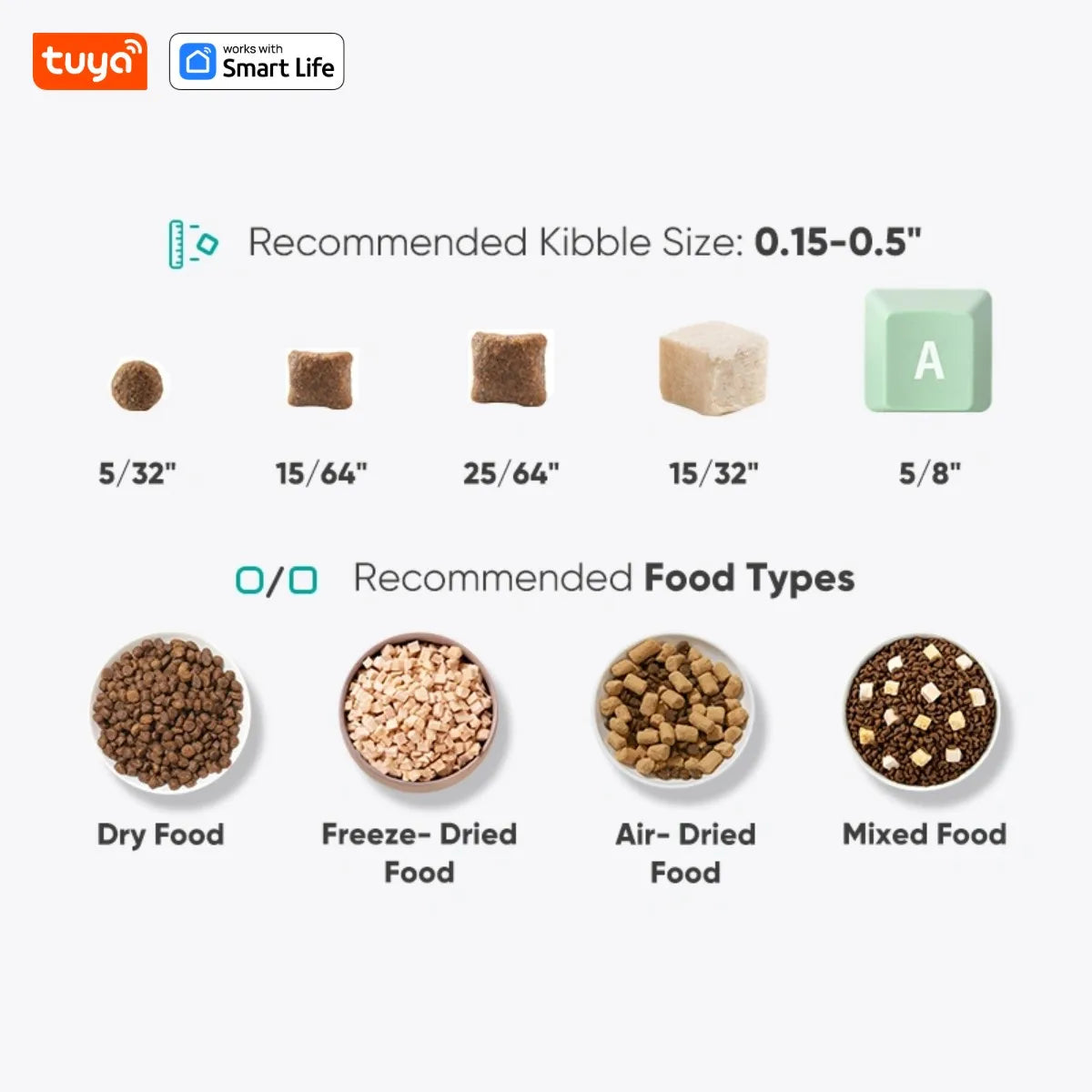 Mangeoire automatique pour animaux de compagnie 4L pour 1/2 chats, mangeoire automatique pour animaux de compagnie intelligente WiFi pour chats et chiens, distributeur de nourriture pour animaux de compagnie temporisé avec c