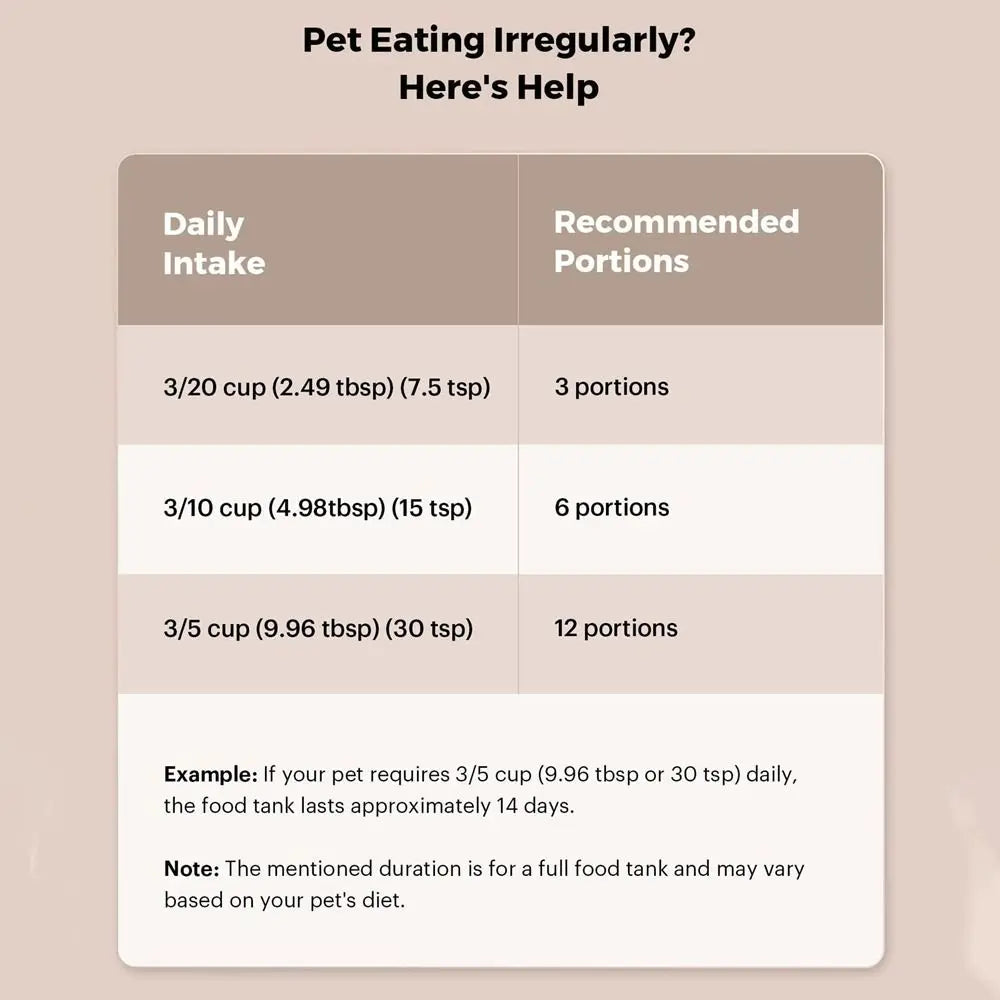 Bouton/WIFI Version 2L mangeoire pour chat intelligente minuterie quantitative automatique mangeoire pour chien APP contrôle chien distributeur de nourriture sèche pour chats chien