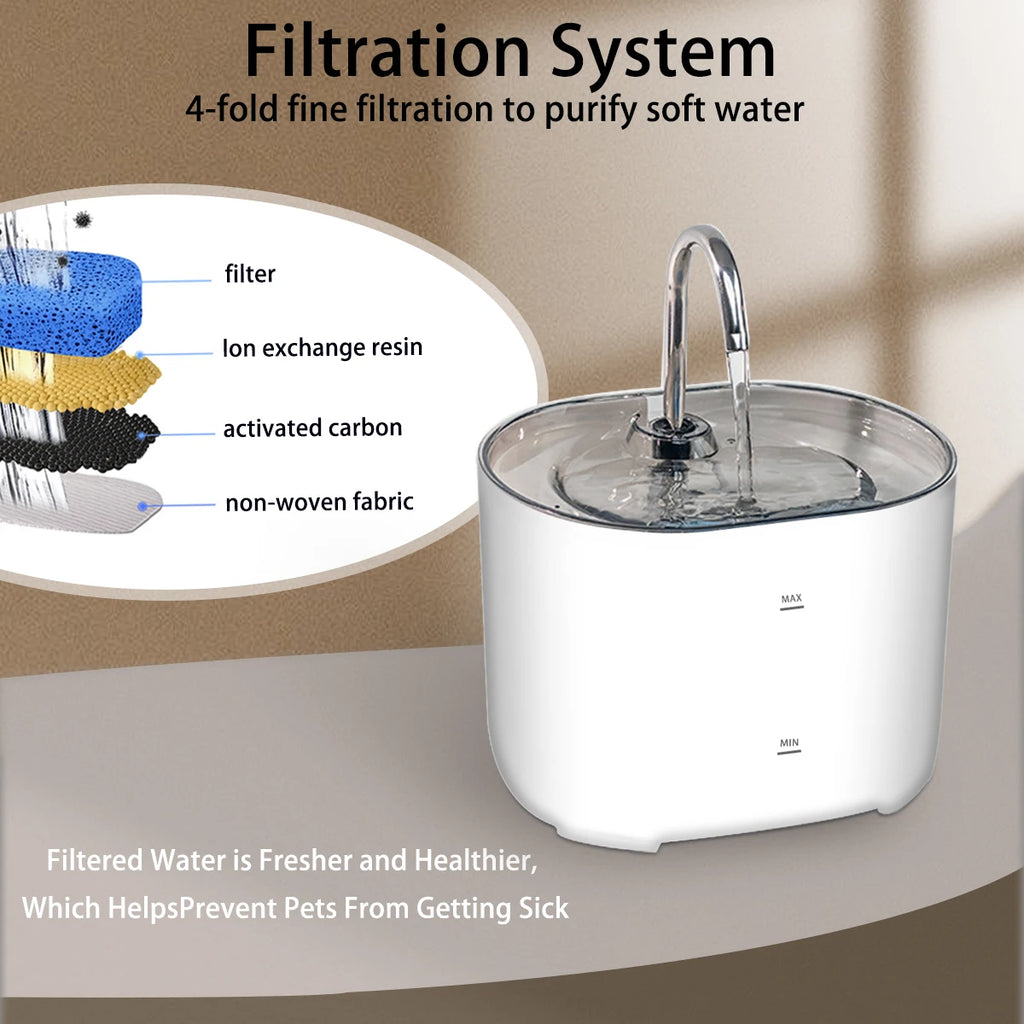 Fontaine d'eau pour chat fontaine d'eau pour animaux de compagnie pour chats à l'intérieur 1 filtres et pompe Ultra silencieuse 2.2L/73oz fontaine d'eau pour chien